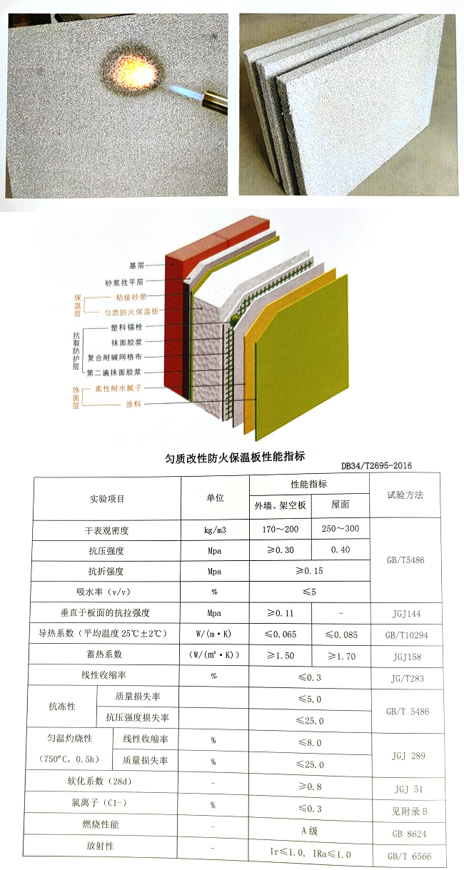 匀质性能.jpg